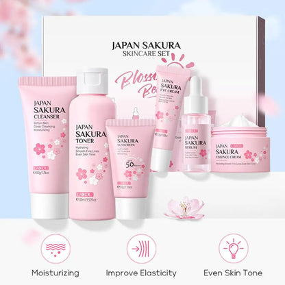 Skin Care Sets